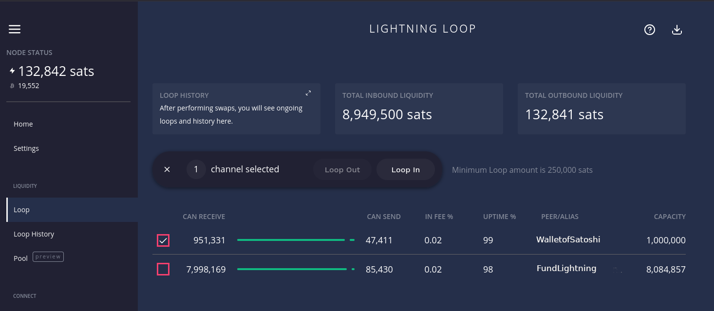 Loop In