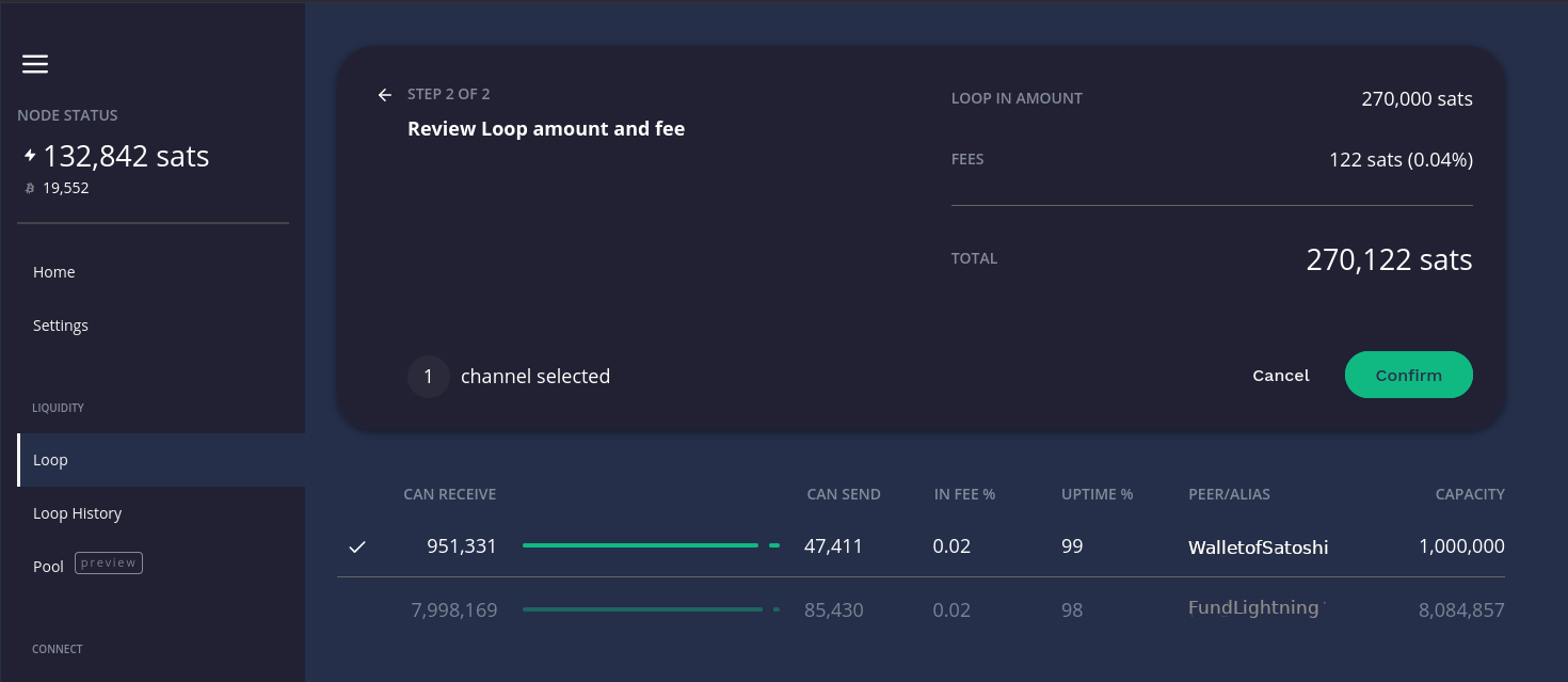 Loop In Confirm