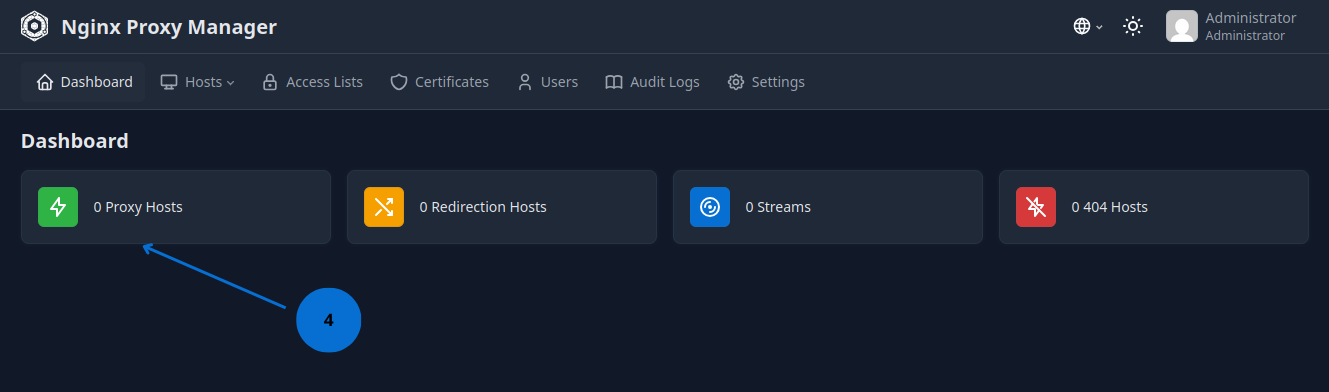 Dashboard NPM
